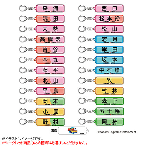 パワプロ　能力値アクリルチャーム　キーホルダー 守備力 走力 ミート 肩力 パワプロ 能力値アクリルチャーム キーホルダー 守備力 走力 ミート 肩